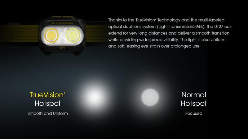Nitecore UT27 800L Ultra Lightweight Triple Output Headlamp -800 Lumens w/Eco-Sensa USB-C charging cable - BeesActive Australia