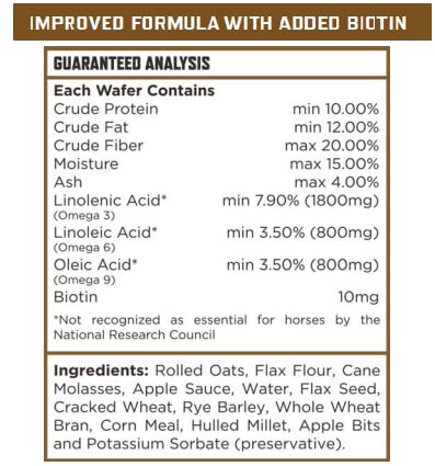 Majesty's Omega Wafers - Superior Horse / Equine Skin, Coat, and Immune Support Supplement - Omega 3, 6, 9, and Biotin - 30 Count (1 Month Supply) - BeesActive Australia