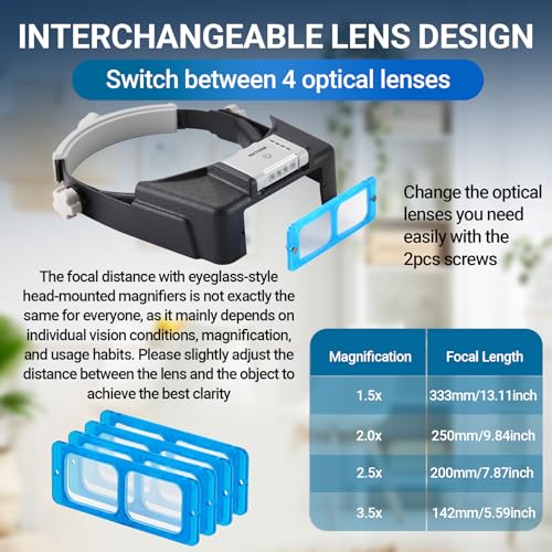 Magnifying Glasses with Light for Close Work, 1.5X-3.5X Headband Magnifier Grey and Black