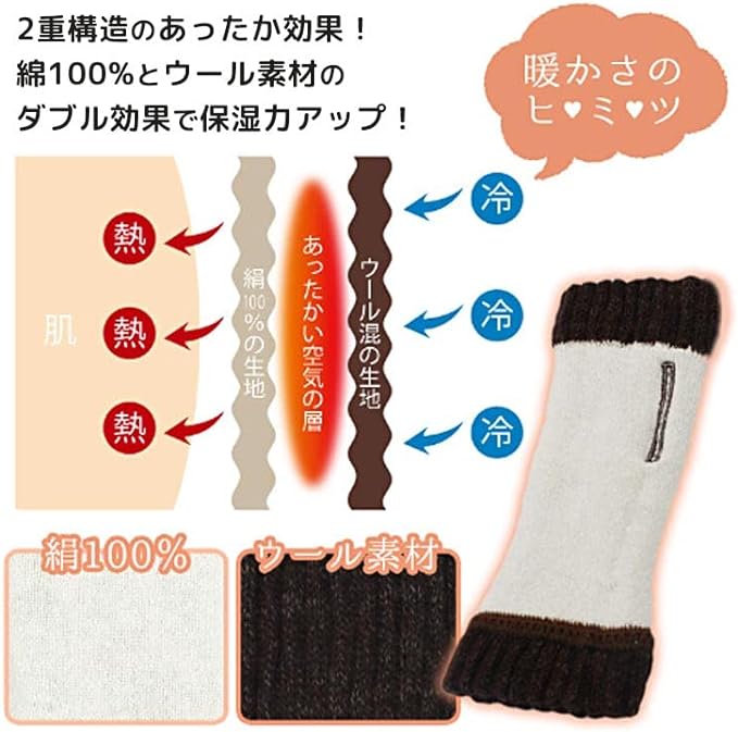 [M&M Socks] Arm Warmer, Silk, Made in Japan, Inside Hand Warmer, Wool, Fluffy, Warming, Cold Relief, Arm Cover - BeesActive Australia
