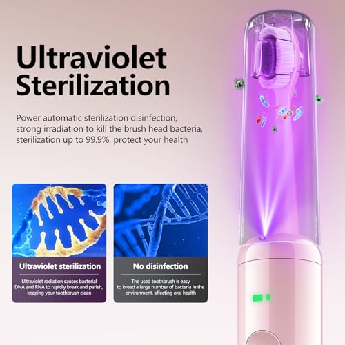 Sonic Electric Toothbrush with Light 4 Brush Heads for Adults and Kids, One Charge for 60 Days, Wireless Fast Charge, 3 Modes, Electric Toothbrushes（Pink）