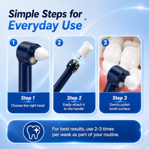 Rechargeable Tooth Polisher with LED Light, IPX7 Waterproof Home Dental Kit Blue Style-C 1 Count (Pack of 1)