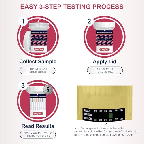 DrugTect 18 Panel Drug Test Cup - CLIA Waived Fentanyl - 5 Pack