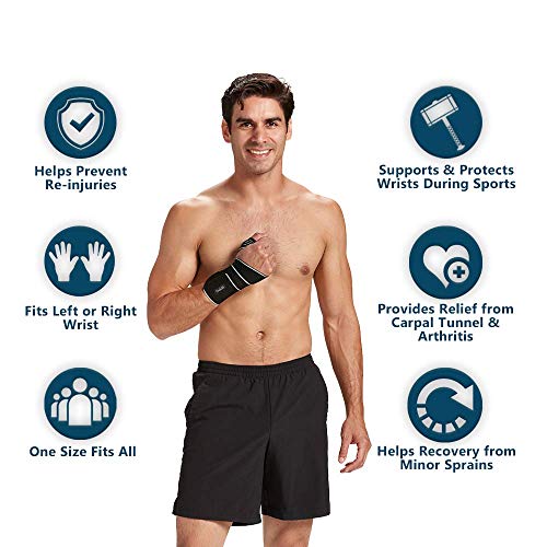 ComfiLife Wrist Brace for Carpal Tunnel, Adjustable Compression Support