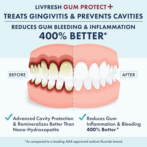 LIVFRESH Gum Protect Toothpaste Gel, Gingivitis Treatment, Reduces Bleeding, Swollen Gums 400% Better, Cavity Protection, Remineralizes Teeth, Whitens Teeth, Stannous Fluoride (1.75 Ounce (Pack of 1) 1.75 Ounce (Pack of 1)
