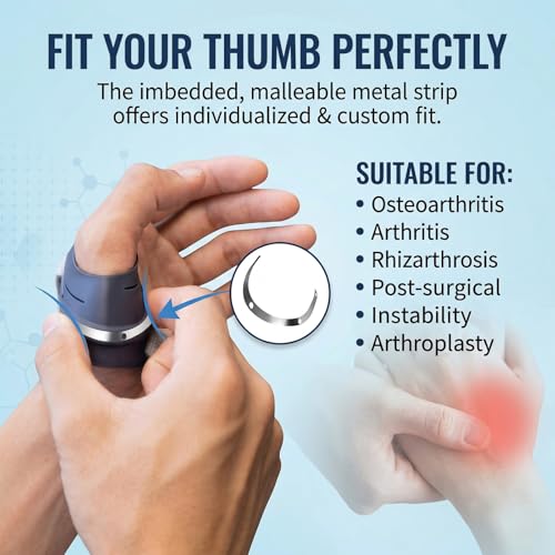 Nvorliy CMC Joint Thumb Arthritis Brace, CMC Thumb Support Brace for Osteoarthritis, CMC Joint Pain Relief, Tendonitis, Arthritis - Thumb Stabilizing Orthosis for Women & Men (Right, Large) Right