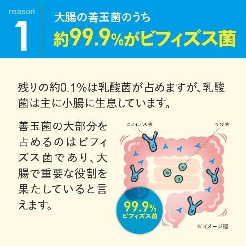 Bifidobacteria supplement BB536 10 billion pieces Food with functional claims Improves the intestinal environment Improves stomach health Reduces nasal discomfort caused by pollen, dust, house dust, e - BeesActive Australia