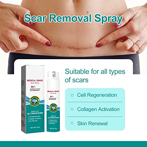 Scar Remove，Scar Remove Medical Grade Scar Spray，Etuih Scar Removal Spray，Acne Scar Treatment for Face, Acne Scars and Dark Spaot Remover, Gentle Skin Care for Acne Prone Skin (2PCS) 2pcs
