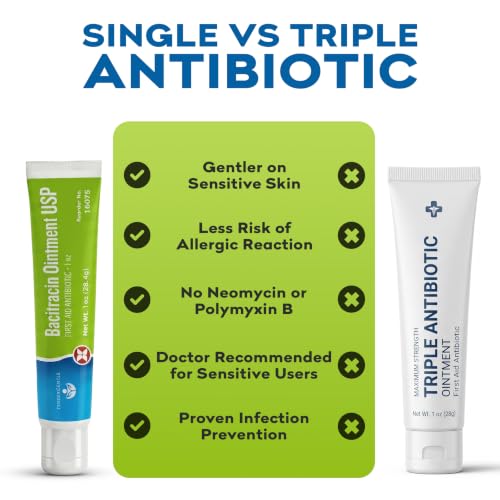 Bacitracin Antibiotic Ointment with Zinc USP - 1 oz Topical Antibiotic First Aid Ointment - Helps Prevent Infection in Minor Cuts, Scrapes, and Burns 1 Pack