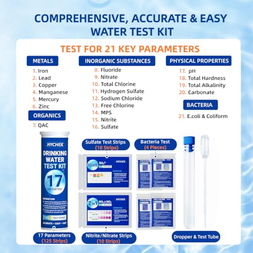 21 in 1 Accurate Drinking Water Test Kit, Well Water Testing Kit