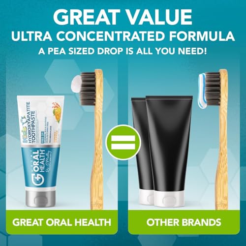 Dentist Formulated Non Toxic Nano Hydroxyapatite Toothpaste for Kids Fluoride Free, Safe Children & Toddler Toothpaste for Cavity Protection + Strawberry Childrens Oral Probiotics with BLIS K12 M18