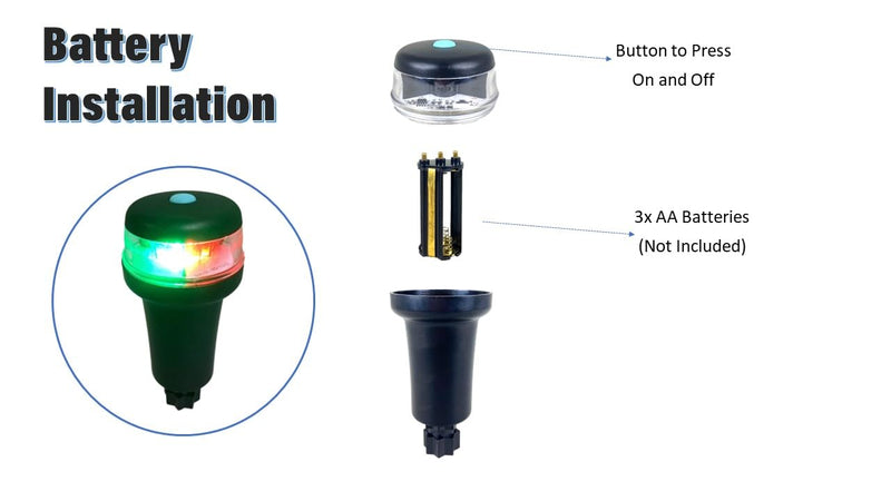 Pactrade Marine Navigation Lights for Boats LED - Red/Green Battery Powered Nav Lights for Boats - Surface Mounts (Curved), Fixed Base, 3-Mode Operation - 1NM Waterproof - BeesActive Australia