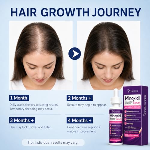 Minoxidil 5% Hair Regrowth Treatment for Women, 2-Month Supply 2.03 Fl Oz (Pack of 2)