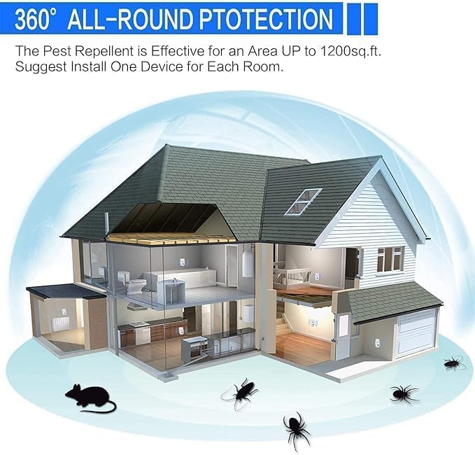 Ultrasonic Pest Repellent, Electric Insect Repellent for Indoor Use, Ariie Pest Control Device for Rodents, Mosquitoes, Ants, Cockroaches, Mice, Fleas, Beetles and Other Insects (10 Pack) - BeesActive Australia