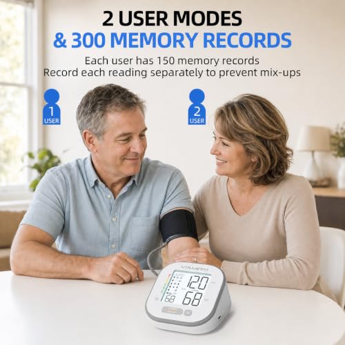 VOLUETH Pediatric Blood Pressure Cuff，FDA Cleared Blood Pressure Monitor Small, Medium/Large & XL Sizes