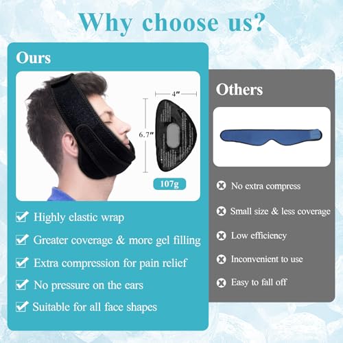 Wisdom Teeth Ice Pack Head Wrap with Dual Compression Straps