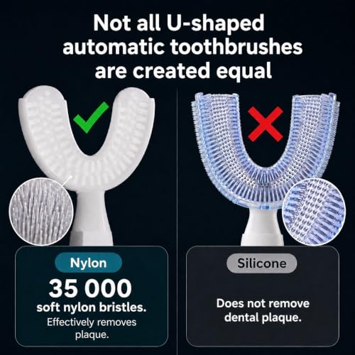 Y-Brush Clean240 Replacement Brush Head - Ultra, Essential - Adult 12+ 1 Count (Pack of 1)
