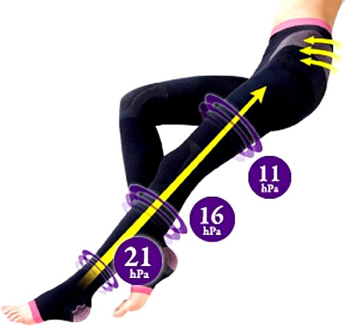 Set of 2 L Medikyutto Body Shape, Pelvic Spats, Refreshing While Sleeping, Beautiful Legs & Pelvic Care, Black, Black - BeesActive Australia