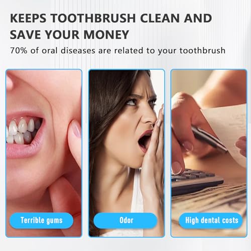 UV-C Toothbrush Sanitizer Case for Travel, Portable Sanitizer and Holder Universal Fits Electric and Manual Brush Heads, Smart Automatic Operation