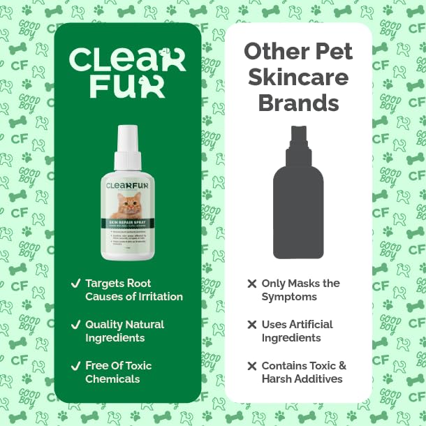 Cat Skin Repair Spray | No-Touch Spray for Cuts, Scrapes, Abrasions & Sores | Supports Skin & Fur Recovery | Natural Ingredients| Vet-Tested | Made in USA