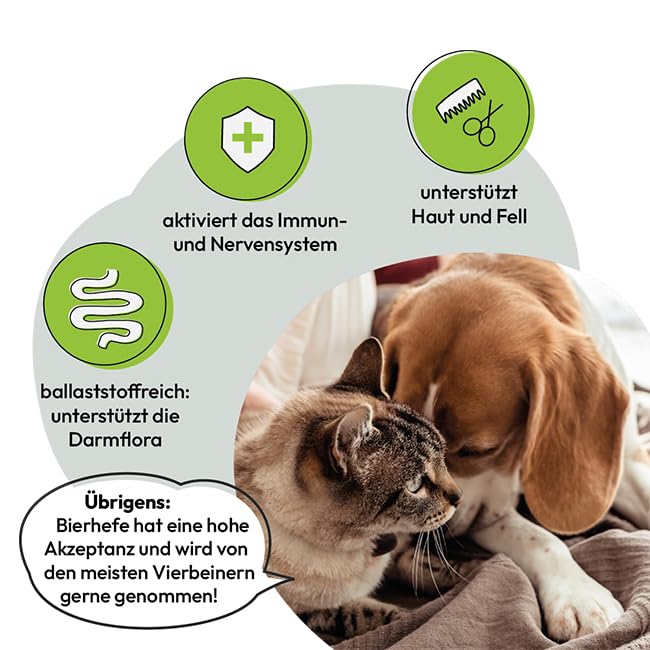 GRAU - the original - 100% natural brewer's yeast, for shiny fur and strong skin, rich in minerals and trace elements, pack of 1 (1 x 150 g), supplementary food for dogs and cats