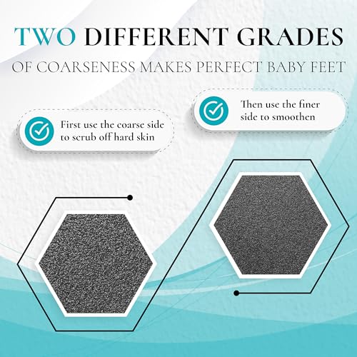 Foot rasp Pedicure Foot File - Removes Damaged and Hard Skin, Avoids Callus Buildup – Gentle, Fine File for At-Home Professional Treatment (Black, Waterproof, Comes with Original Pouch)