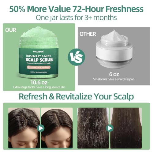 Rosemary Scalp Scrub Exfoliator for Oily Scalp Deep Clean 10.58 oz