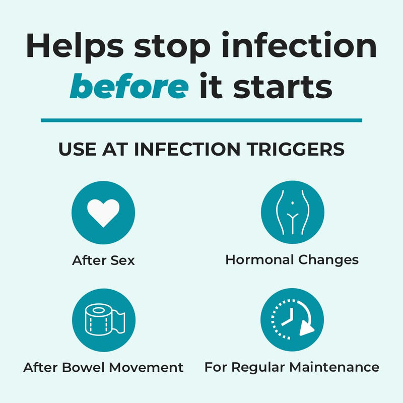 FemiClear Infection Protection Vulva Cream, Protection Against Urinary Tract Infections and Recurring UTIs, Made with Natural Ingredients, Feminine Care - BeesActive Australia