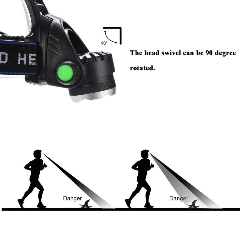 Hunting Red Light Headlamp Zoomable LED Headlight with 3 Lighting Mode and Water Resistant for Running Camping Hiking Reading. 1-Pack