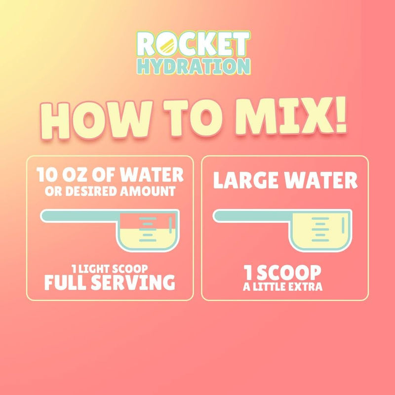 Rocket Hydration Electrolyte Powder 40 Servings | Naturally Flavored Lemonade 0 Sugar, 0 Colors, 0 Calories Drink Mix with Pink Himalayan Sea Salt, Magnesium, Potassium, Calcium & Vitamin C