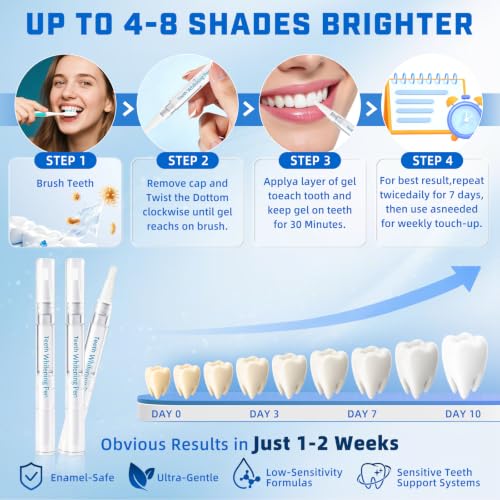 Falefale Teeth Whitening Pen with Precision Brush (0.11 Fl Oz (Pack of 4)) 0.11 Fl Oz (Pack of 4)