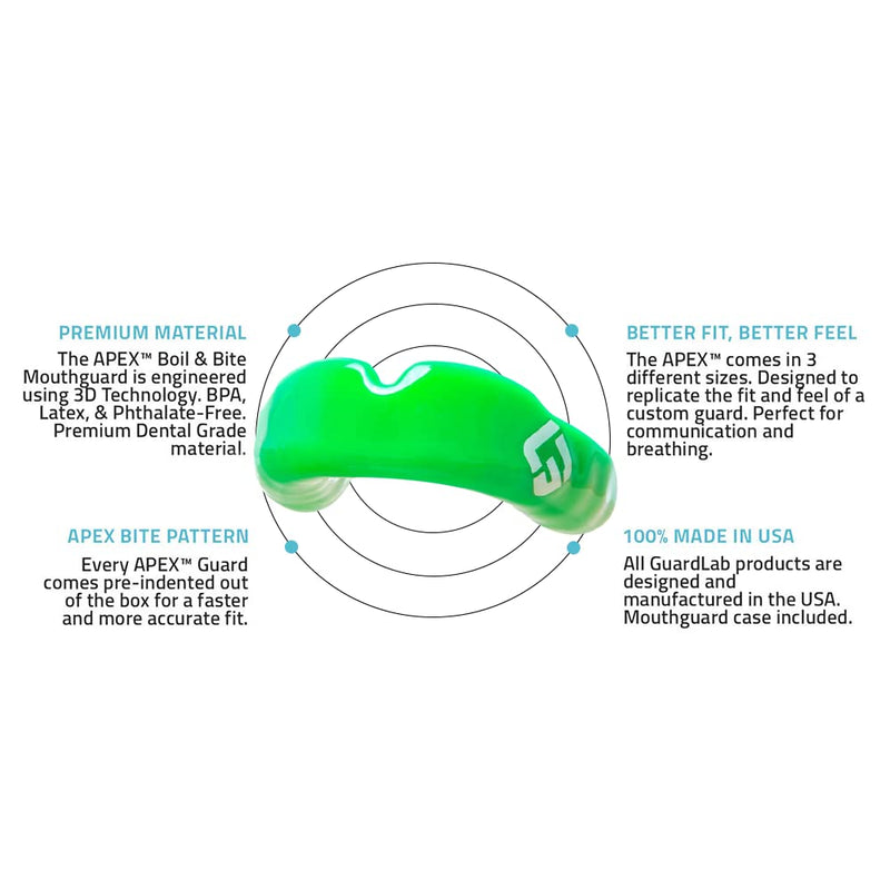 GuardLab APEX Mouthguard w/Case | Football, Basketball, Boxing, Wrestling, Soccer, Karate, Hockey, MMA | Adult & Youth | Pre-Indented for a Precise Fit (Green, Large) Green
