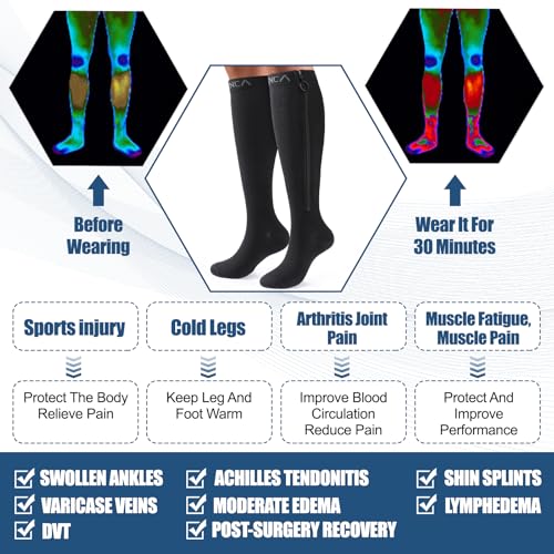 NEENCA Professional Compression Socks for Women Men Circulation, 20-30 mmHg Black Large-X-Large