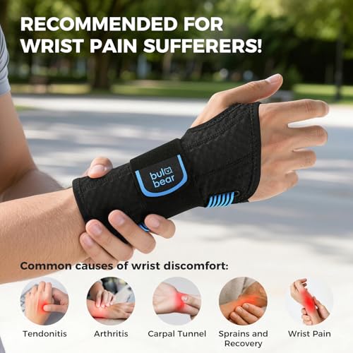 Carpal Tunnel Wrist Brace with Removable Splints, Night Splint Blue/Black S/M-Right