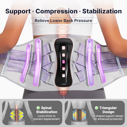 Fit Geno Back Brace for Lower Back Pain, Men & Women, Lumbar Support