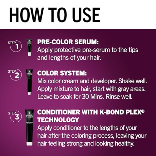 Schwarzkopf Keratin Color Permanent Hair Color, 1.8 Ruby Noir, 1 Application - Professionally Inspired Permanent Hair Dye, for up to 80% Less Breakage vs Untreated Hair and up to 100% Gray Coverage 1 Count (Pack of 2)