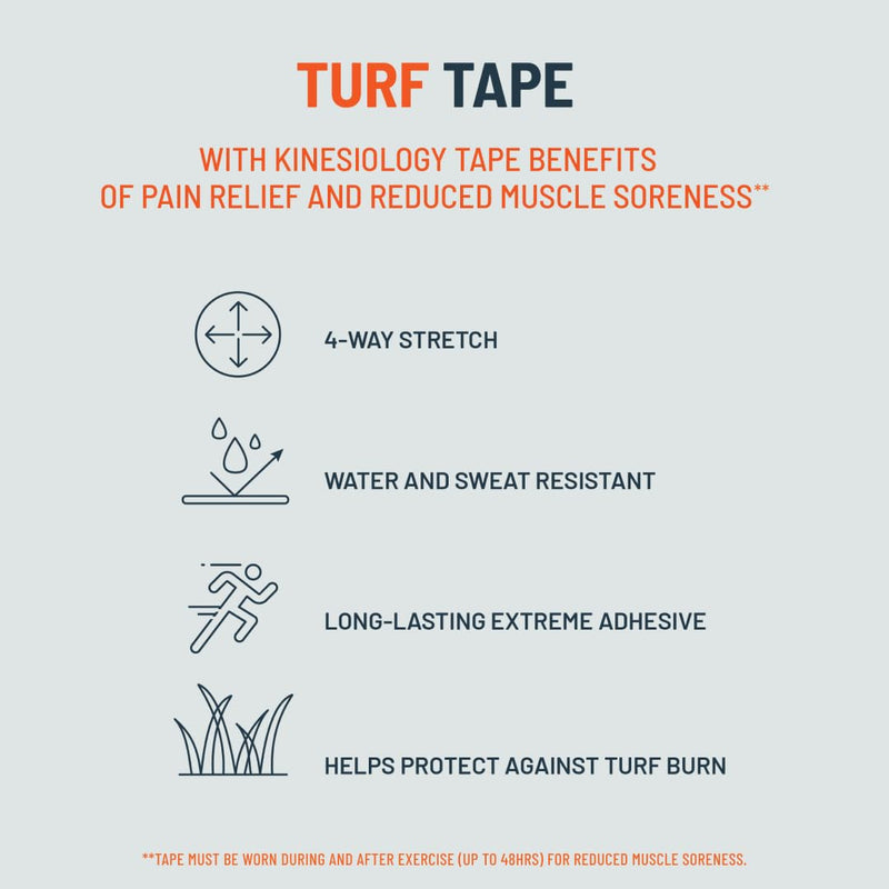 KT Turf Tape – Premium Synthetic Tape 30 ft. Turf Burn Protection, Pain Relief, and Muscle Support – Extra-Wide 4 in. x 30 ft. Roll, Flexible and Long-Lasting Adhesive, Ideal for Football and Athletes Black - BeesActive Australia