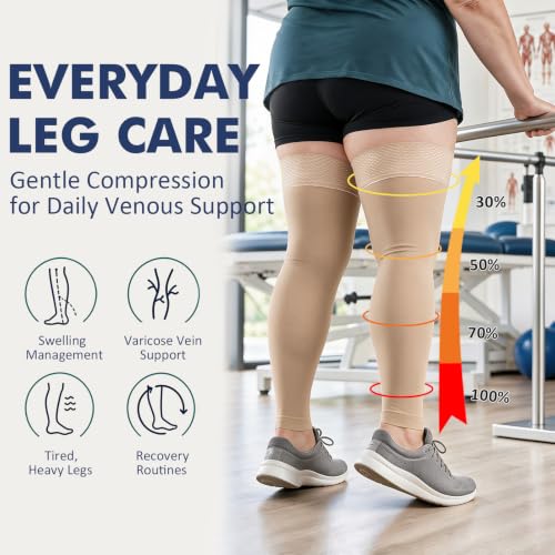 beister Thigh High Compression Stockings, 15-20 mmHg Footless, 1 Pair Beige XXL