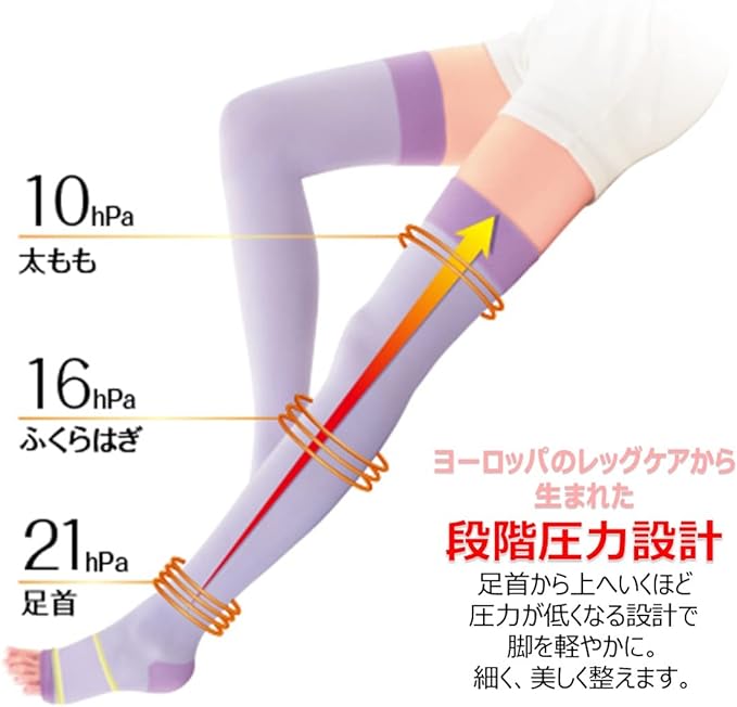 Compression Socks Slim Walk Beautiful Legs Long Lavender M-L Sleep Compression Socks AskDoctors Thigh Sole Arch Support - BeesActive Australia