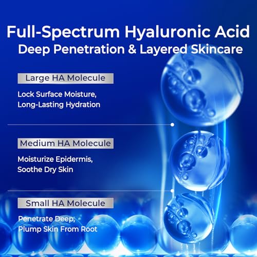 PROFLING Hyaluronic Acid Serum with Copper Peptides, Post-Microneedling Hydrating & Soothing Face Serum for Sensitive, Redness-Prone Skin, Barrier Support, Single-Use Vials 30PCS