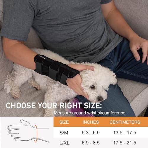 Comforband Deluxe 3-Strap Wrist Brace – Adjustable Support for Carpal Tunnel, Fractures, Tendonitis, and Post-Op Recovery – Lightweight, Breathable Design for Day and Night Use (S/M, Right Hand) S/M