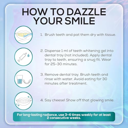 Venus Visage Teeth Whitening Pen (4 Pack) and Teeth Whitening Gel Syringes Refill (8 Pack, 0.1 fl oz) - Carbamide Peroxide Tooth Paint Whitener Bundle, Low Sensitivity and Enamel-Safe - Mint Flavor