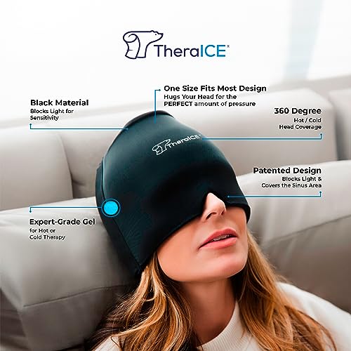 TheraICE Shoulder Ice Pack Wrap, Reusable Ice Pack for Rotator Cuff & Shoulder Pain Relief + TheraICE Migraine Relief Cap