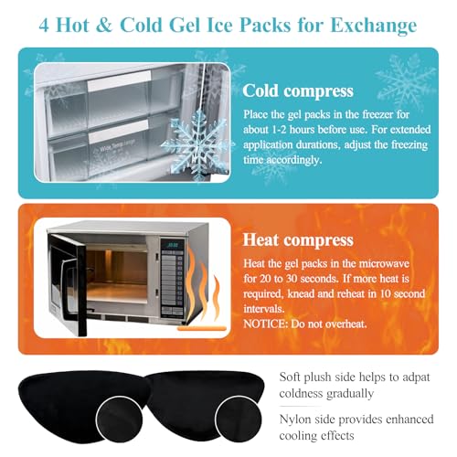 Wisdom Teeth Ice Pack Head Wrap with Dual Compression Straps