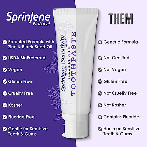 SprinJene Natural Sensitivity Relief, Fluoride Free Toothpaste for Sensitive Teeth (4 Pack) + Fluoride Free & Alcohol Free Mouthwash