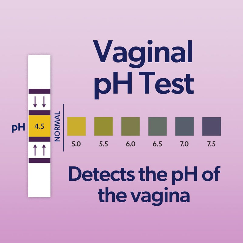 AZO Urinary Tract Infection (UTI) Test Strip + Vaginal pH Test Kit, Fast & Accurate Results, from The #1 Most Trusted Brand, FSA/HSA Eligible