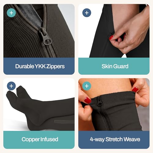 TheraMagic® Zipper Compression Socks for Men & Women, 20-30mmHg Closed Toe Graduated Zippered Compression Stocking Large-X-Large Black/Copper Dyed Black