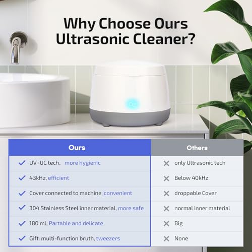 Dental Ultrasonic Retainer Cleaner Machine: 43kHz Dental Cleaning Pod - Deep Cleaning for Dentures, Mouth Guards, Aligners, Night Guards, Braces, Toothbrush Heads & Jewelry