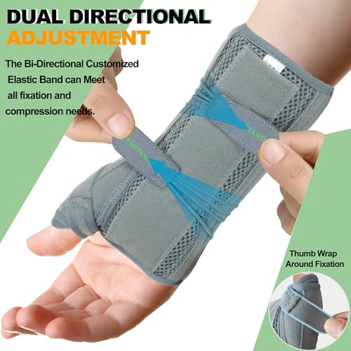 KONSEDIK Wrist Brace With Thumb Support for Dequervains Tendonitis,Thumb Brace for Carpal Tunnel, Wrist ganglion cyst, Arthritis Pain Relief,Thumb Spica Splint for night rest(Right Hands,Large) Large Right Hands,Grey