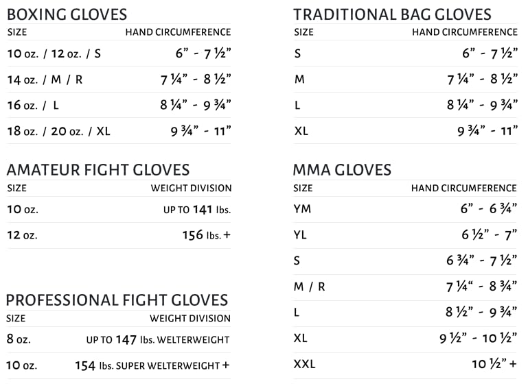 Ringside Apex Bag Gloves, IMF-Tech Boxing Gloves with Secure Wrist Support, Synthetic Boxing Gloves for Men and Women Large-X-Large Black/Red